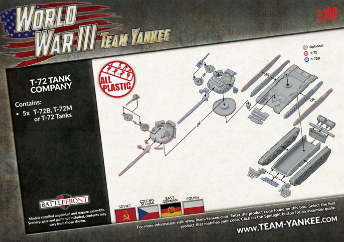 WW3 - T-72 Tank Company (TSBX29)